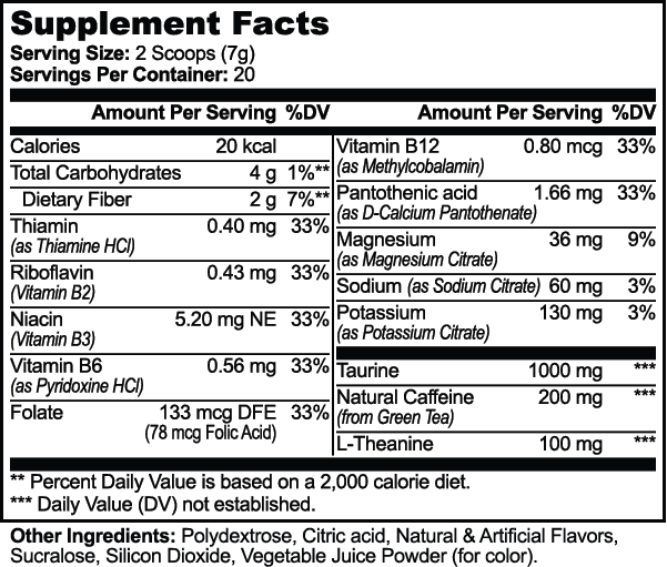 ENDURO Energy Powder (Melon Creamsicle)